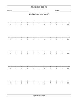 addition number line worksheet free