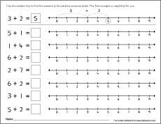 Number line worksheets for preschool kids