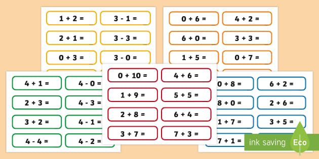 Addition and Subtraction Number Sentences for Number Facts of 11