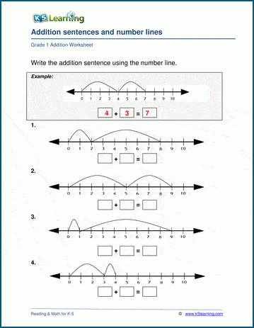 Number lines &  equations worksheets for grade 1 | Worsheets library