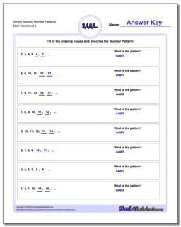 Number Patterns: Addition Number Patterns