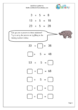 Addition patterns - Addition Year 2 (aged 6-7) by URBrainy.com