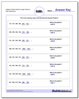 Number Patterns: Addition Number Patterns