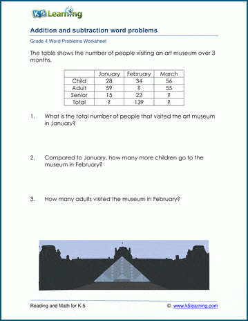 Mixed addition and subtraction word problems for grade 4 | Worsheets library