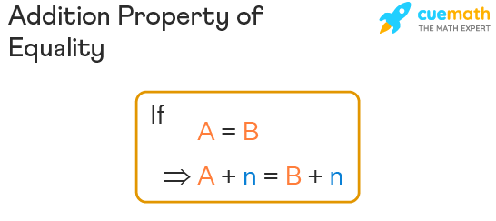 Addition Property of Equality - Meaning, Formula, Examples, Statement