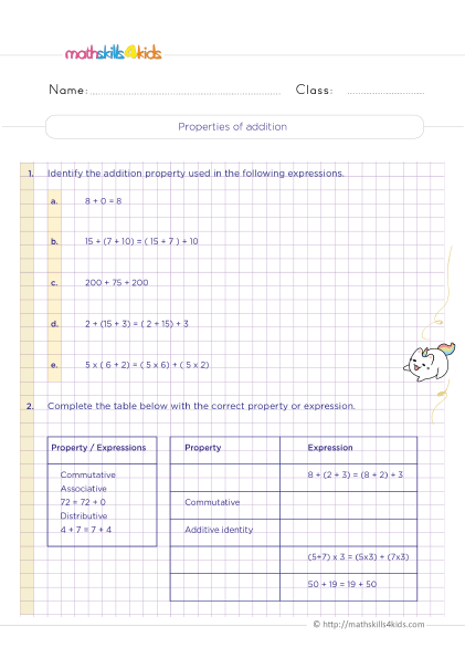 3rd Grade math properties worksheets: Terms, PEMDAS, and more