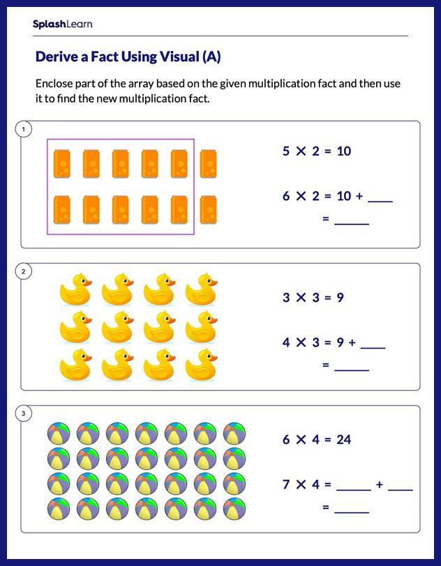 Distributive Property of Multiplication Worksheets for 3rd Graders ...