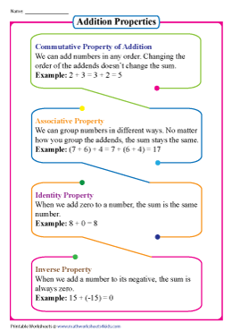 Addition Properties Worksheets
