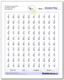 Two Minute Addition Worksheets