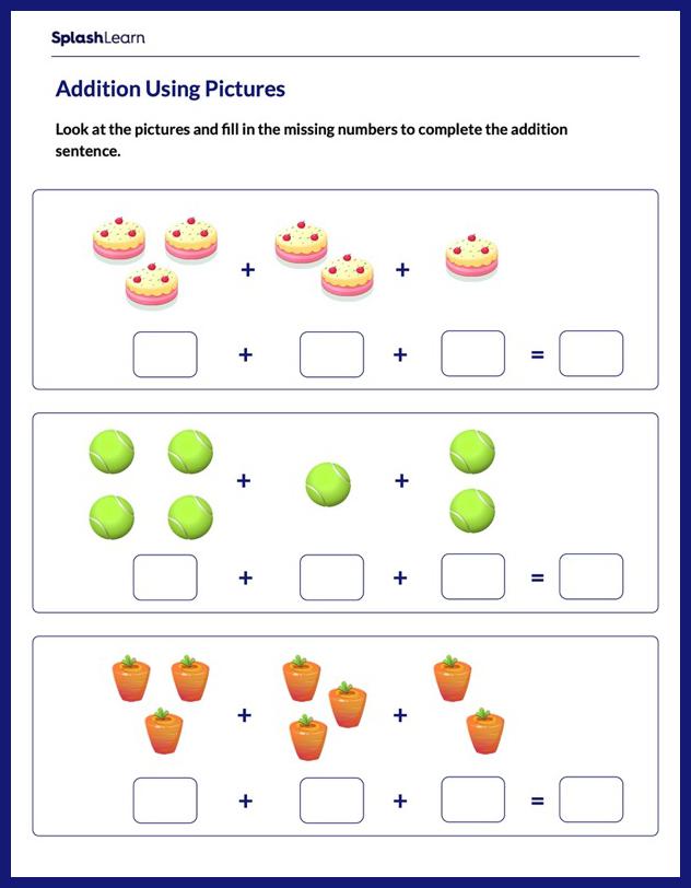 Addition Sentences Using Pictures - Math Worksheets - SplashLearn