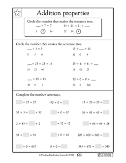 Making addition sentences true | 1st grade Math Worksheet ...