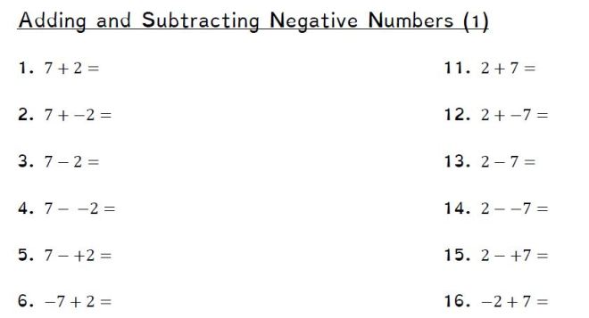 Negative Numbers - Minimally Different