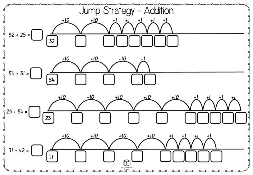 Free Jump Strategy Addition Worksheet