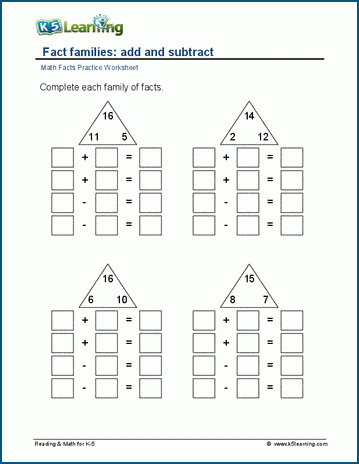 addition subtraction fact family worksheet 3rd grade