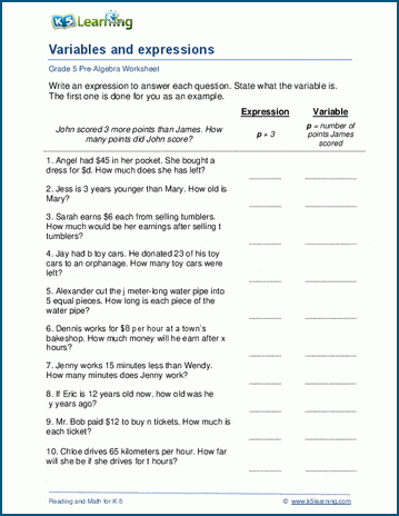 Variables and expressions worksheets | Worsheets library