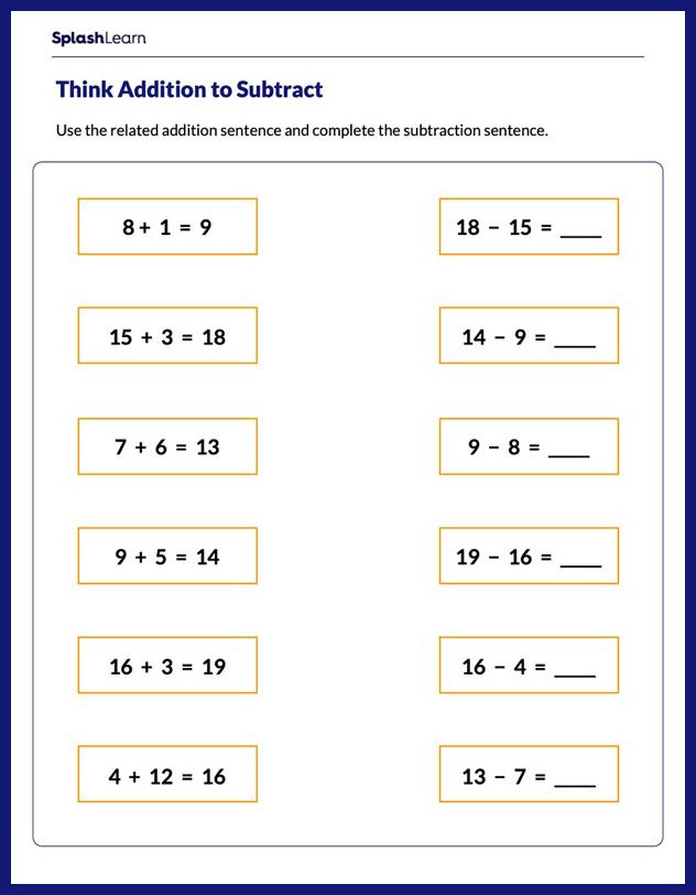 Relate Addition &  Subtraction Sentences - Math Worksheets ...