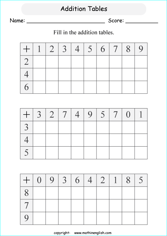 Printable primary math worksheet for math grades 1 to 6 based on ...