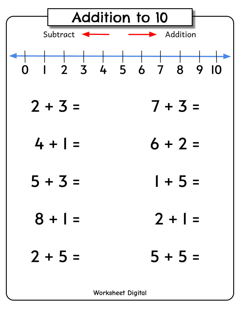Addition with Number Lines (up to 10) K Grade PDF Addition
