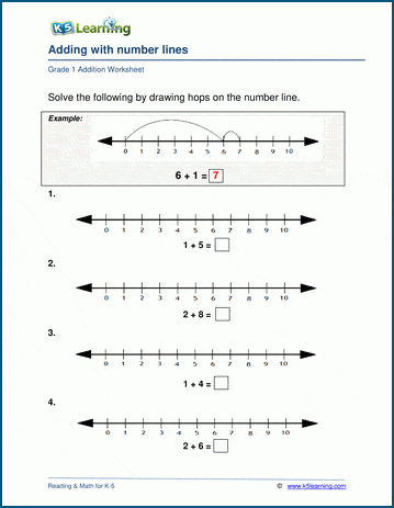Addition with Number Lines Worksheets -printable | Worsheets library