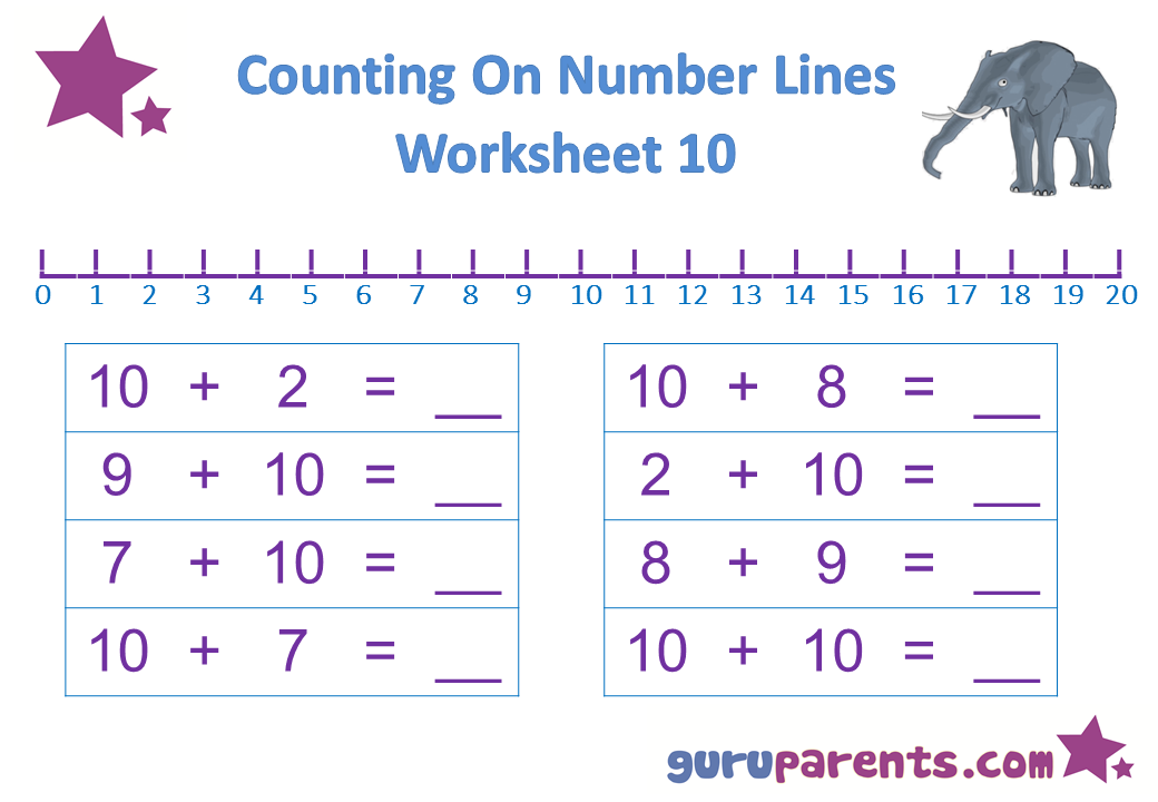 Number Line Worksheets | guruparents