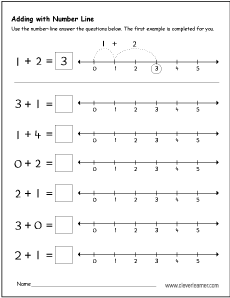 addition with number line worksheet