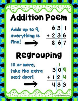 Addition and Subtraction Strategies - FREE - Worksheets Library
