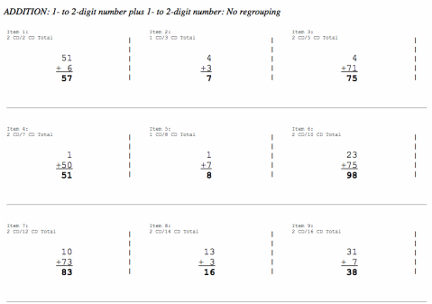 addition without regrouping worksheet generator