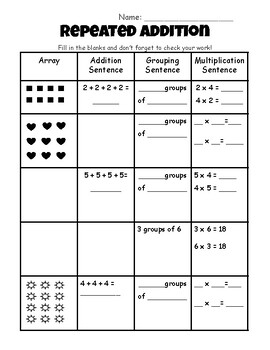 Repeated addition worksheet | TPT
