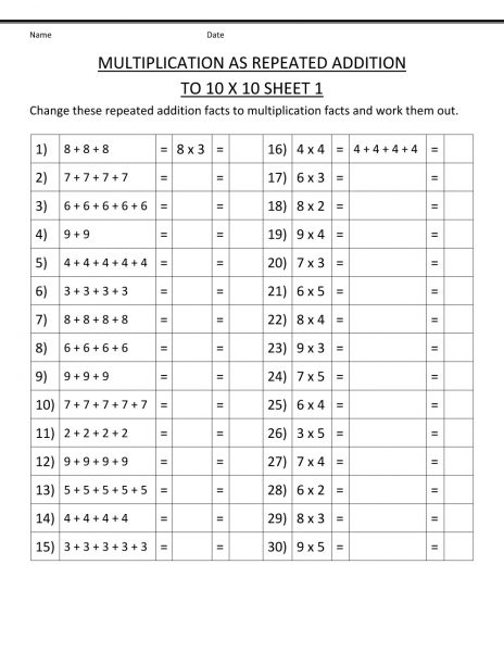 Repeated Addition Worksheets 3rd Grade - Worksheet School