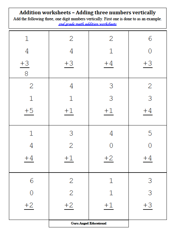 2nd Grade Math - Worksheets on Adding Three One-Digit Numbers ...