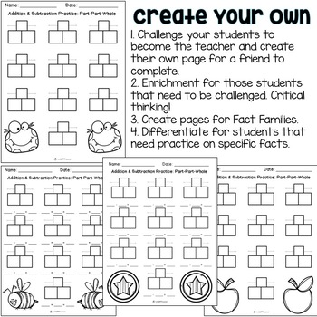 Addition &  Subtraction Worksheets {Part Part Whole Strategy} by ...