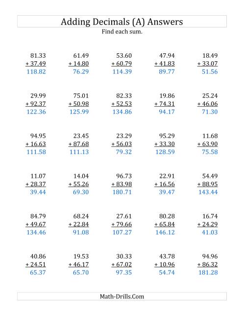 Adding Decimal Hundredths with 2 Digits Before the Decimal (range ...