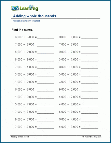 Adding whole thousands worksheets | Worsheets library