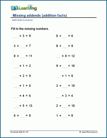 Missing addends, sums under 20 worksheets Worsheets library