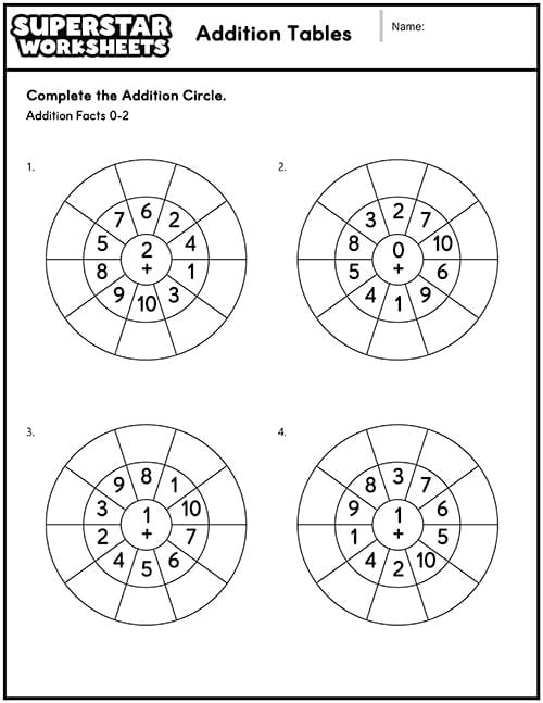 First Grade Addition Worksheets -Worksheets Library