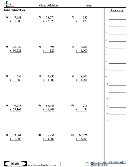 addition worksheet for 2nd grade common core