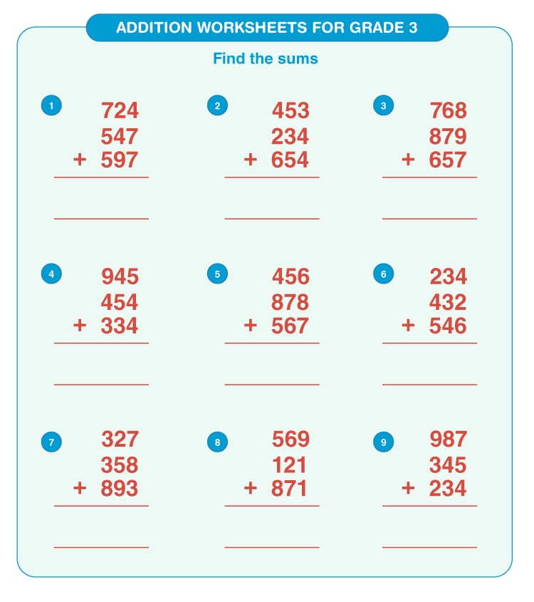 Addition Worksheets For Grade 3 | Download Free Printables For Kids