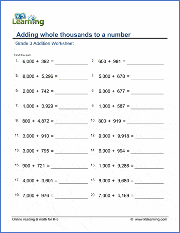 Grade 3 Addition Worksheets - Addition of whole thousands to a ...