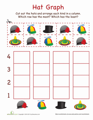 Cut-Out Graph: Hats | Worksheet 