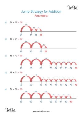 Jump Strategy for Addition - Maths with Mum
