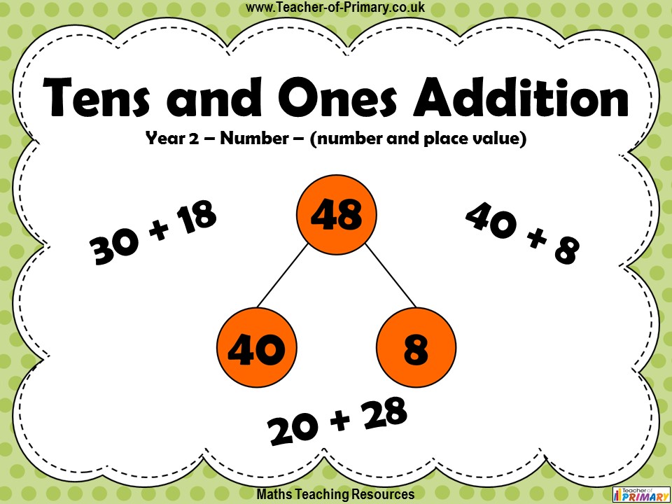 addition worksheet ks1 primary resources