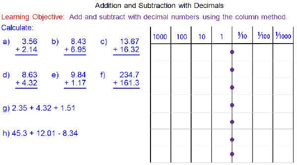Adding and Subtracting with Decimals