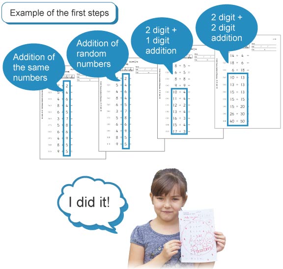 addition worksheet kumon