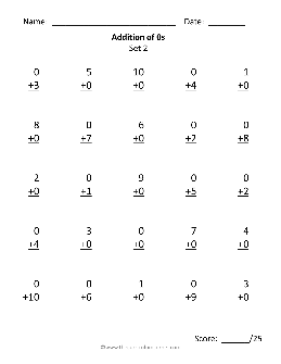 Addition Worksheets - TheWorksheets.CoM - TheWorksheets Library