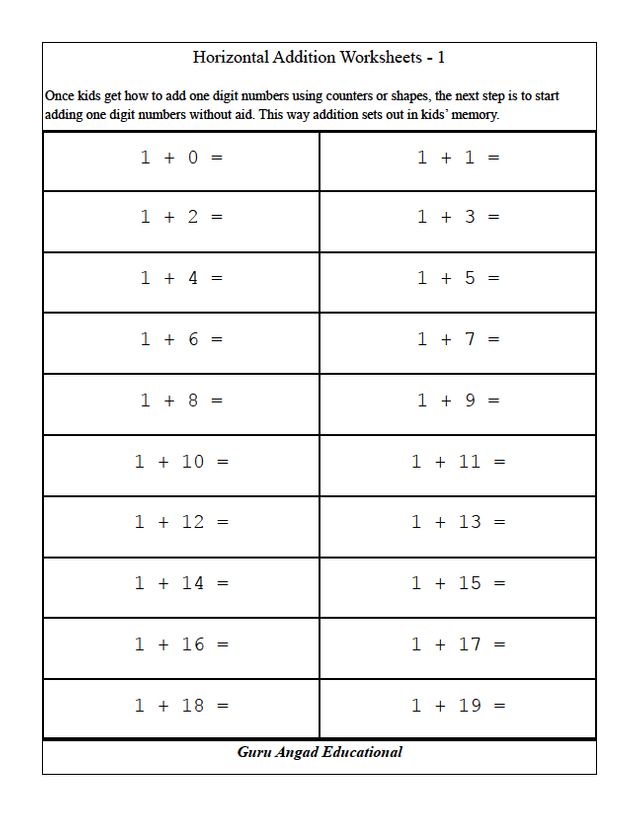 2nd Grade Math - Basic Worksheets on Horizontal Addition — Steemit