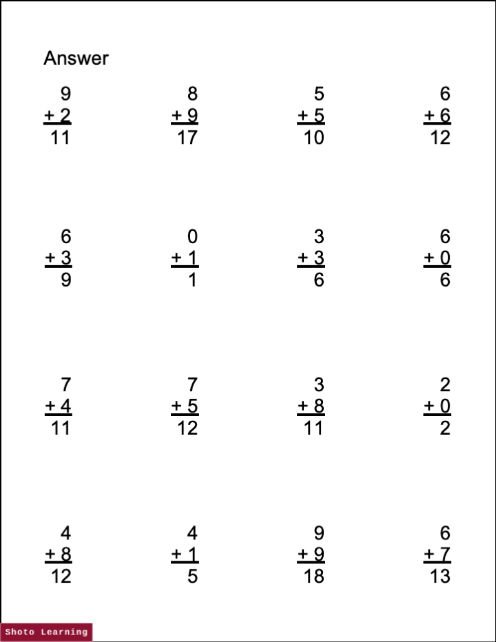 SINGLE DIGIT ADDITION WORKSHEETS 0-9 Vertical Math Practice ...