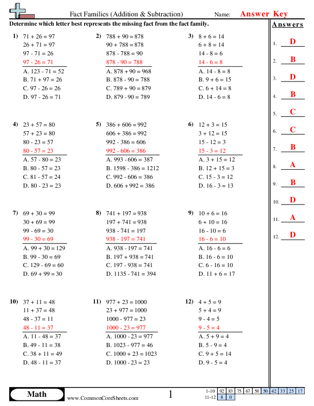 addition worksheet multiple choice