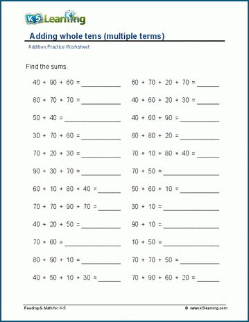 Adding whole tens (up to 4 terms) worksheets | Worsheets library