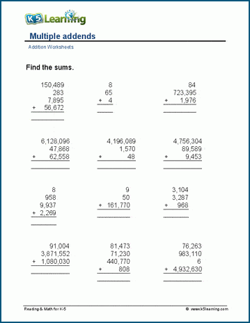 Mixed Practice worksheets | Worsheets library