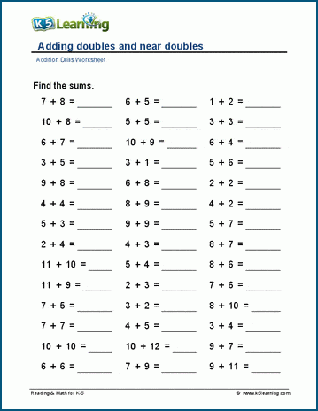 Adding doubles and near doubles worksheets | Worsheets library